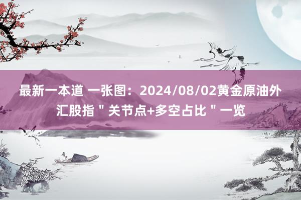 最新一本道 一张图：2024/08/02黄金原油外汇股指＂关节点+多空占比＂一览