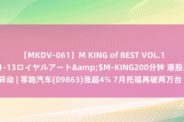 【MKDV-061】M KING of BEST VOL.1</a>2010-11-13ロイヤルアート&$M-KING200分钟 港股异动 | 零跑汽车(09863)涨超4% 7月托福再破两万台 轻金钱出海掀开新成漫空间